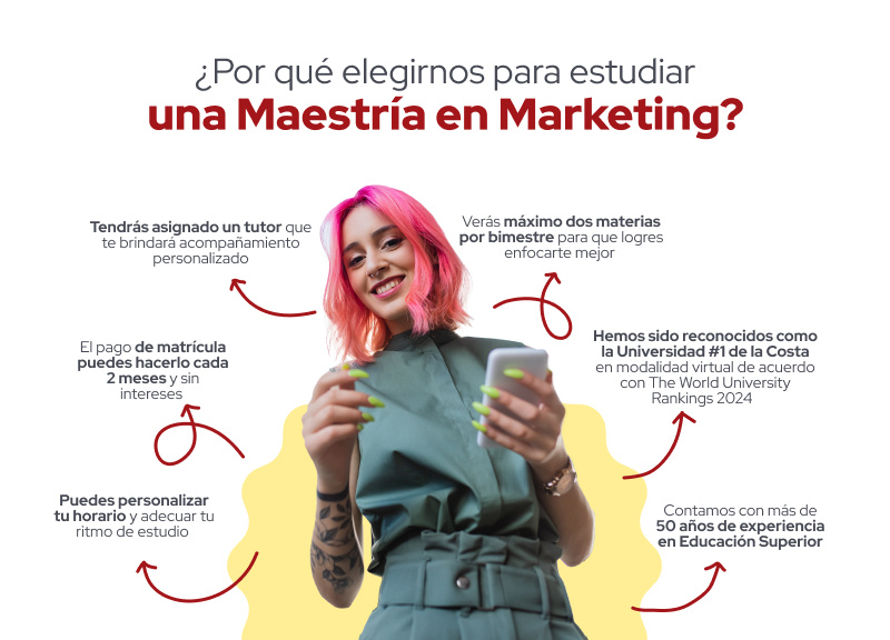 Estudiar una Maestría en Marketing