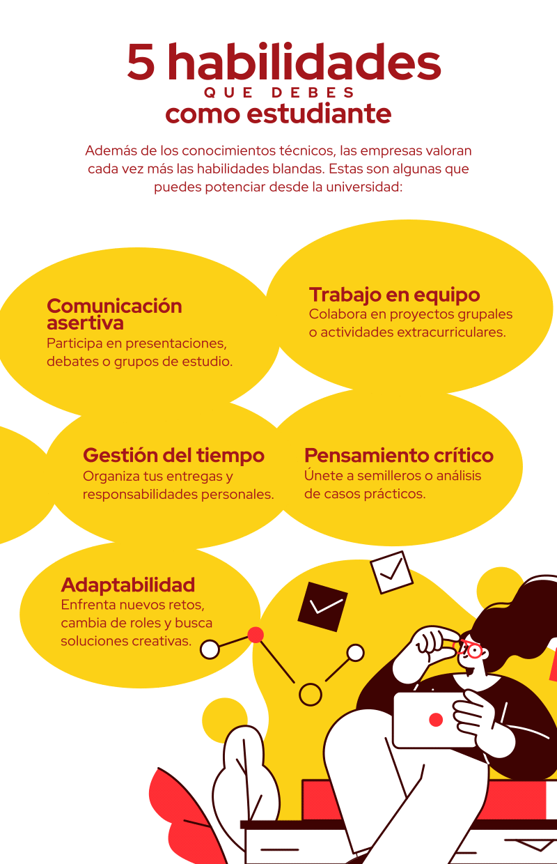 habilidades-estudiantes-mundo-laboral