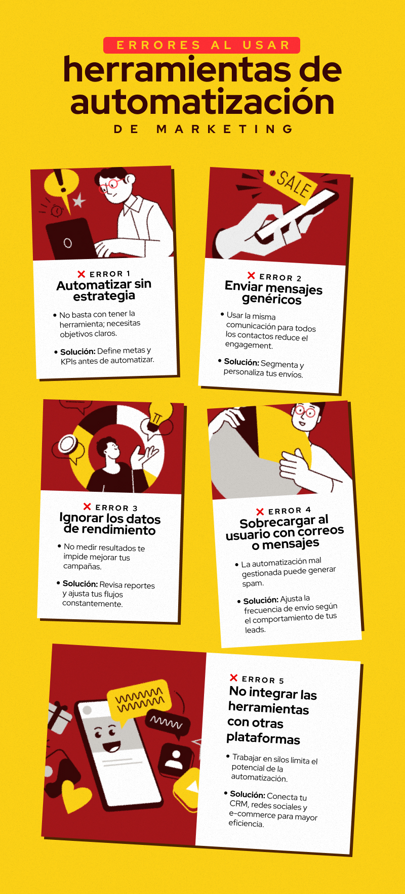 Infografía de herramientas de marketing de automatización