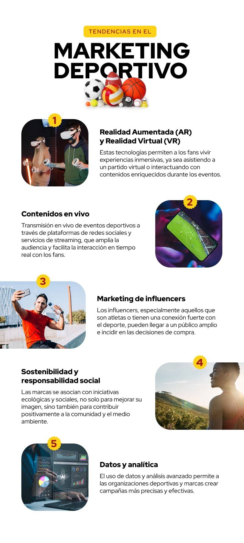 Infografía marketing deportivo