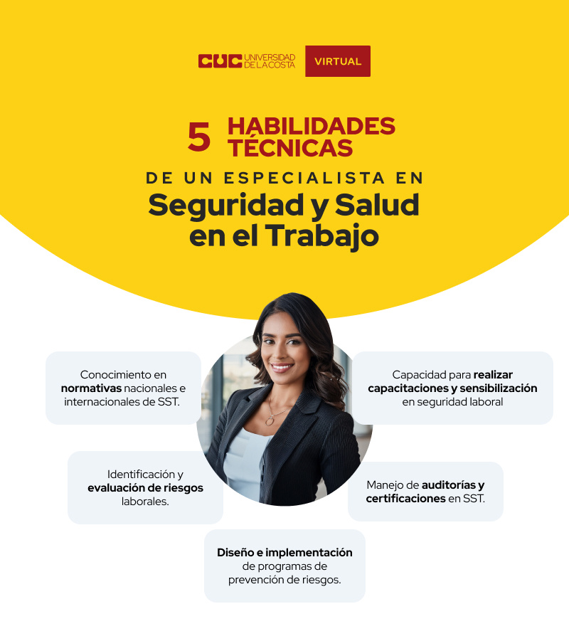 infografia