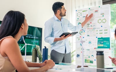 Acciones que puedes liderar en tu trabajo para mitigar el cambio ...