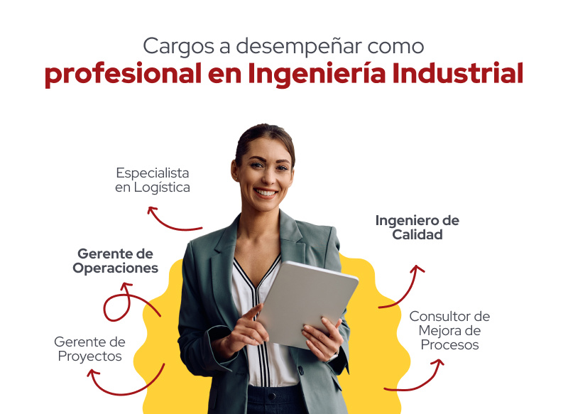 perfil del ingeniero industrial 